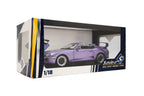Toyota Supra Mk4 (A80) – Lila – Solido 1:18